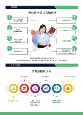 【河南樹錦教育集團】洛陽學歷教育_洛陽成人教育_洛陽學歷提升_洛陽學歷教育培訓-河南樹錦繼續教育學院